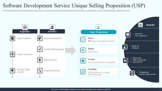 Service_Unique_Selling_Proposition_Usp_Ppt_PowerPoint_Presentation_Complete_With_Slides_Slide_6.jpg