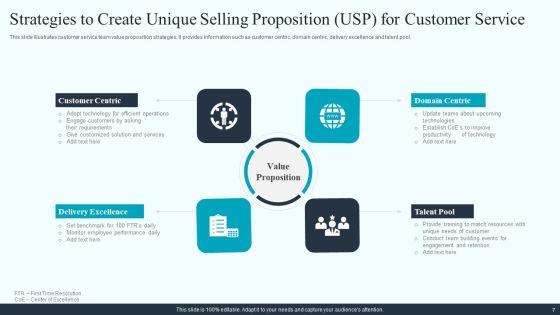 Service_Unique_Selling_Proposition_Usp_Ppt_PowerPoint_Presentation_Complete_With_Slides_Slide_7.jpg
