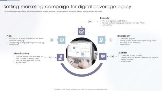 Setting_Marketing_Campaign_For_Digital_Coverage_Policy_Elements_PDF_Slide_1.jpg