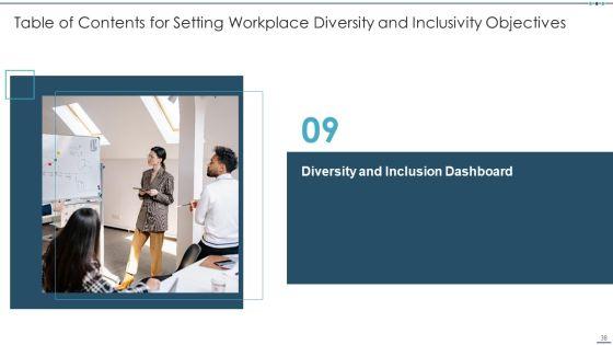 Setting_Workplace_Diversity_And_Inclusivity_Objectives_Ppt_PowerPoint_Presentation_Complete_Deck_With_Slides_Slide_38.jpg