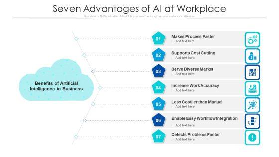 Seven_Advantages_Of_AI_At_Workplace_Ppt_PowerPoint_Presentation_File_Visuals_PDF_Slide_1.jpg