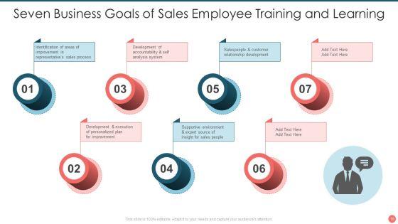 Seven_Business_Goals_Ppt_PowerPoint_Presentation_Complete_Deck_With_Slides_Slide_10.jpg
