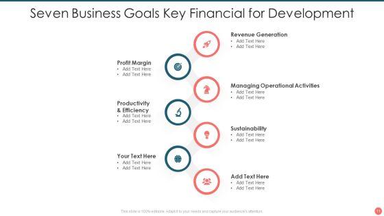 Seven_Business_Goals_Ppt_PowerPoint_Presentation_Complete_Deck_With_Slides_Slide_11.jpg