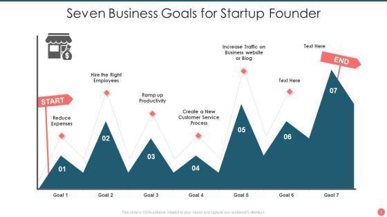 Seven_Business_Goals_Ppt_PowerPoint_Presentation_Complete_Deck_With_Slides_Slide_3.jpg