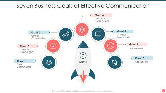 Seven_Business_Goals_Ppt_PowerPoint_Presentation_Complete_Deck_With_Slides_Slide_5.jpg