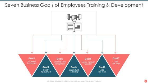 Seven_Business_Goals_Ppt_PowerPoint_Presentation_Complete_Deck_With_Slides_Slide_9.jpg