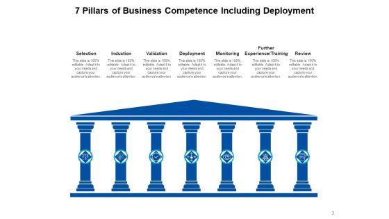 Seven_Pillars_PowerPoint_Diagram_Structure_Business_Growth_Ppt_PowerPoint_Presentation_Complete_Deck_Slide_3.jpg