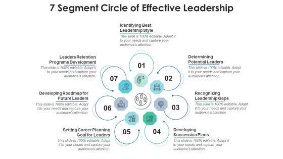 Seven_Section_Sphere_Goal_Leaders_Ppt_PowerPoint_Presentation_Complete_Deck_With_Slides_Slide_4.jpg