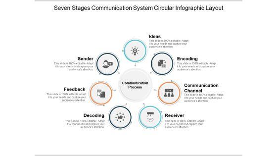 Seven_Stages_Communication_System_Circular_Infographic_Layout_Ppt_PowerPoint_Presentation_Pictures_Design_Ideas_Slide_1.jpg