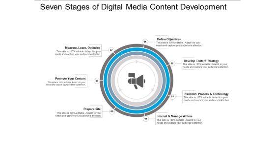 Seven_Stages_Of_Digital_Media_Content_Development_Ppt_PowerPoint_Presentation_Portfolio_Clipart_Images_Slide_1.jpg