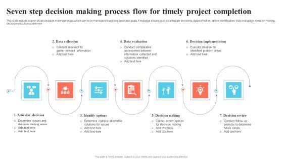 Seven_Step_Decision_Making_Process_Flow_For_Timely_Project_Completion_Template_PDF_Slide_1.jpg