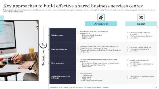 Shared_Business_Services_Ppt_PowerPoint_Presentation_Complete_Deck_With_Slides_Slide_8.jpg