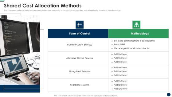 Shared_Cost_Allocation_Methods_Cost_Sharing_And_Exercisebased_Costing_System_Elements_PDF_Slide_1.jpg