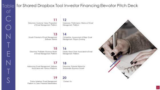 Shared_Dropbox_Tool_Investor_Financing_Elevator_Pitch_Deck_Ppt_PowerPoint_Presentation_Complete_With_Slides_Slide_3.jpg