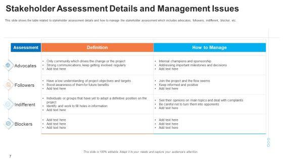 Shareholder_Evaluation_And_Mapping_Ppt_PowerPoint_Presentation_Complete_Deck_With_Slides_Slide_7.jpg