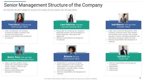 Shareholder_Governance_To_Enhance_Comprehensive_Corporate_Performance_Ppt_PowerPoint_Presentation_Complete_Deck_With_Slides_Slide_12.jpg