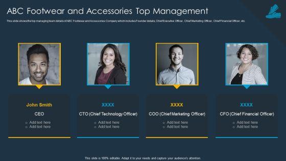 Shoe_Firm_Investor_Pitch_Deck_Abc_Footwear_And_Accessories_Top_Management_Guidelines_PDF_Slide_1.jpg