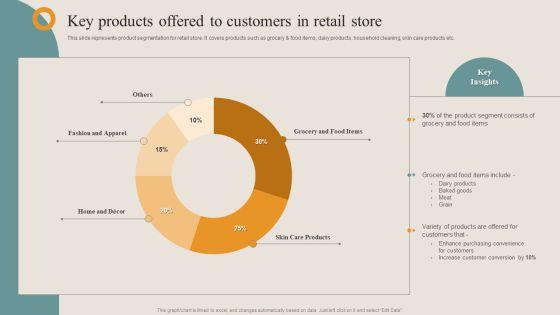 Shopper_Advertisement_Strategies_Key_Products_Offered_To_Customers_In_Retail_Store_Background_PDF_Slide_1.jpg