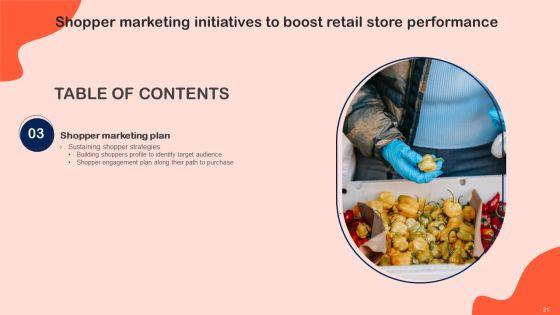 Shopper_Marketing_Initiatives_To_Boost_Retail_Store_Performance_Ppt_PowerPoint_Presentation_Complete_Deck_With_Slides_Slide_21.jpg