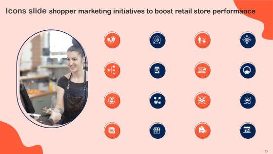 Shopper_Marketing_Initiatives_To_Boost_Retail_Store_Performance_Ppt_PowerPoint_Presentation_Complete_Deck_With_Slides_Slide_53.jpg