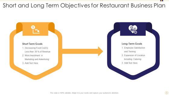 Short_And_Long_Term_Business_Objectives_Ppt_PowerPoint_Presentation_Complete_With_Slides_Slide_9.jpg