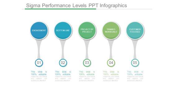 Sigma_Performance_Levels_Ppt_Infographics_1.jpg
