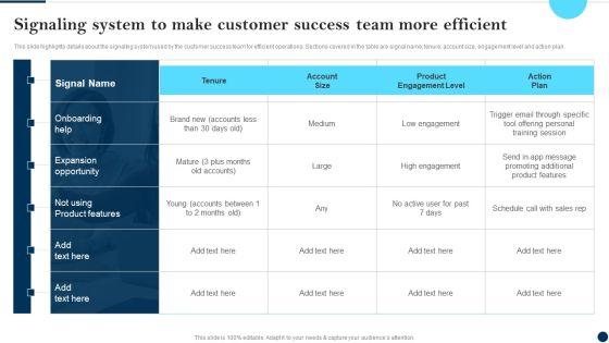 Signaling_System_To_Make_Customer_Success_Team_More_Efficient_Client_Success_Best_Practices_Guide_Topics_PDF_Slide_1.jpg
