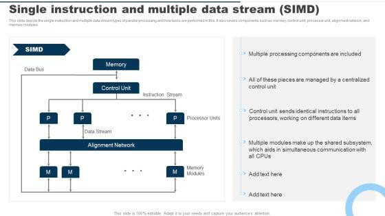 Single_Instruction_And_Multiple_Data_Stream_SIMD_Ppt_PowerPoint_Presentation_File_Infographics_PDF_Slide_1.jpg