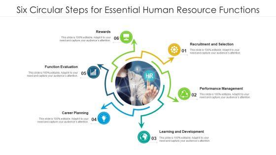 Six_Circular_Steps_For_Essential_Human_Resource_Functionss_Ppt_PowerPoint_Presentation_File_Good_PDF_Slide_1.jpg