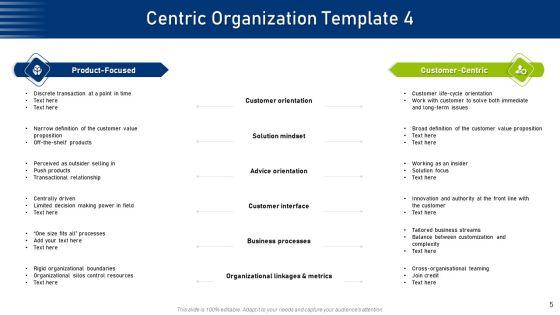 Six_Components_For_Consumer_Centric_Techniques_Ppt_PowerPoint_Presentation_Complete_Deck_With_Slides_Slide_5.jpg