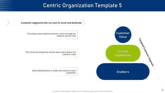 Six_Components_For_Consumer_Centric_Techniques_Ppt_PowerPoint_Presentation_Complete_Deck_With_Slides_Slide_6.jpg