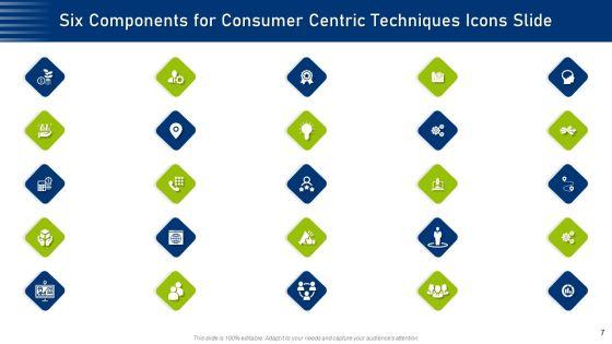 Six_Components_For_Consumer_Centric_Techniques_Ppt_PowerPoint_Presentation_Complete_Deck_With_Slides_Slide_7.jpg