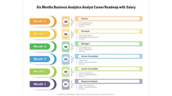 Six_Months_Business_Analytics_Analyst_Career_Roadmap_With_Salary_Structure_Slide_1.jpg