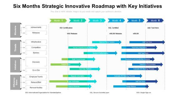 Six_Months_Strategic_Innovative_Roadmap_With_Key_Initiatives_Clipart_Slide_1.jpg
