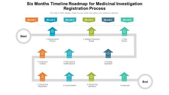 Six_Months_Timeline_Roadmap_For_Medicinal_Investigation_Registration_Process_Introduction_Slide_1.jpg