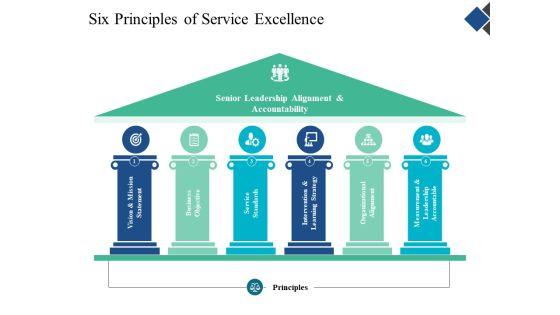 Six_Principles_Of_Service_Excellence_Ppt_PowerPoint_Presentation_Visual_Aids_Example_File_Slide_1.jpg