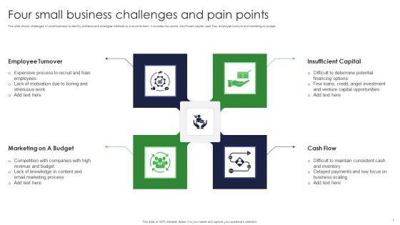 Small_Business_Challenges_Ppt_PowerPoint_Presentation_Complete_Deck_With_Slides_Slide_2.jpg