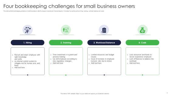 Small_Business_Challenges_Ppt_PowerPoint_Presentation_Complete_Deck_With_Slides_Slide_4.jpg