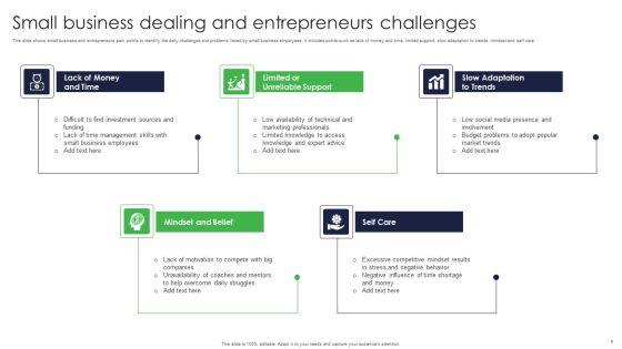 Small_Business_Challenges_Ppt_PowerPoint_Presentation_Complete_Deck_With_Slides_Slide_9.jpg