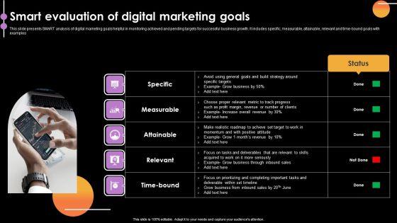 Smart_Evaluation_Of_Digital_Marketing_Goals_Demonstration_PDF_Slide_1.jpg