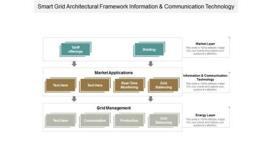 Smart_Grid_Architectural_Framework_Information_And_Communication_Technology_Ppt_PowerPoint_Presentation_Diagram_Graph_Charts_Slide_1.jpg