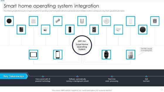 Smart_Home_Security_Solutions_Company_Profile_Smart_Home_Operating_System_Integration_Elements_PDF_Slide_1.jpg
