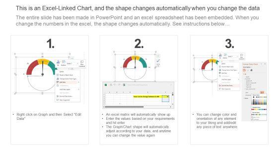 Smart_Manufacturing_Deployment_Improve_Production_Procedures_Smart_Manufacturing_Dashboard_Summary_PDF_Slide_2.jpg