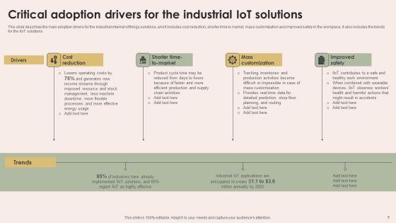 Smart_Manufacturing_With_Iot_Ppt_PowerPoint_Presentation_Complete_Deck_With_Slides_Slide_6.jpg