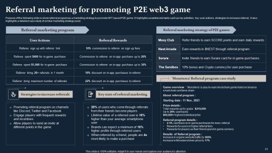 Smartphone_Game_Development_And_Advertising_Technique_Ppt_PowerPoint_Presentation_Complete_Deck_With_Slides_Slide_21.jpg