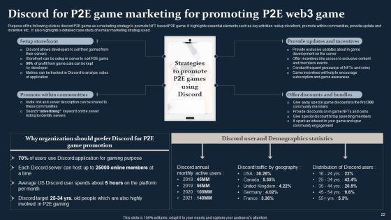 Smartphone_Game_Development_And_Advertising_Technique_Ppt_PowerPoint_Presentation_Complete_Deck_With_Slides_Slide_22.jpg