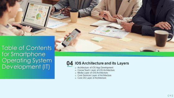 Smartphone_Operating_System_Development_IT_Ppt_PowerPoint_Presentation_Complete_Deck_With_Slides_Slide_15.jpg
