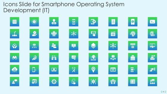 Smartphone_Operating_System_Development_IT_Ppt_PowerPoint_Presentation_Complete_Deck_With_Slides_Slide_56.jpg