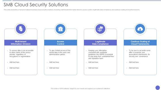 Smb_Cloud_Security_Solutions_Download_PDF_Slide_1.jpg