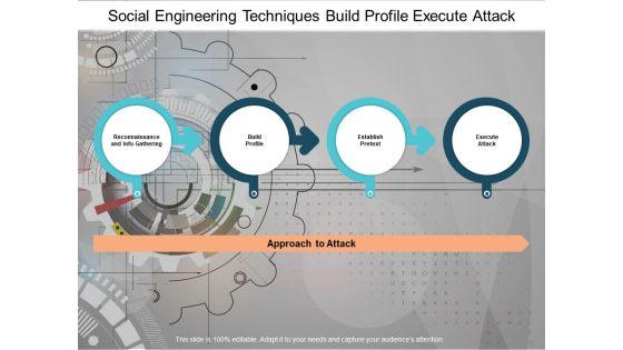 Social_Engineering_Techniques_Build_Profile_Execute_Attack_Ppt_PowerPoint_Presentation_Show_Design_Ideas_Slide_1.jpg